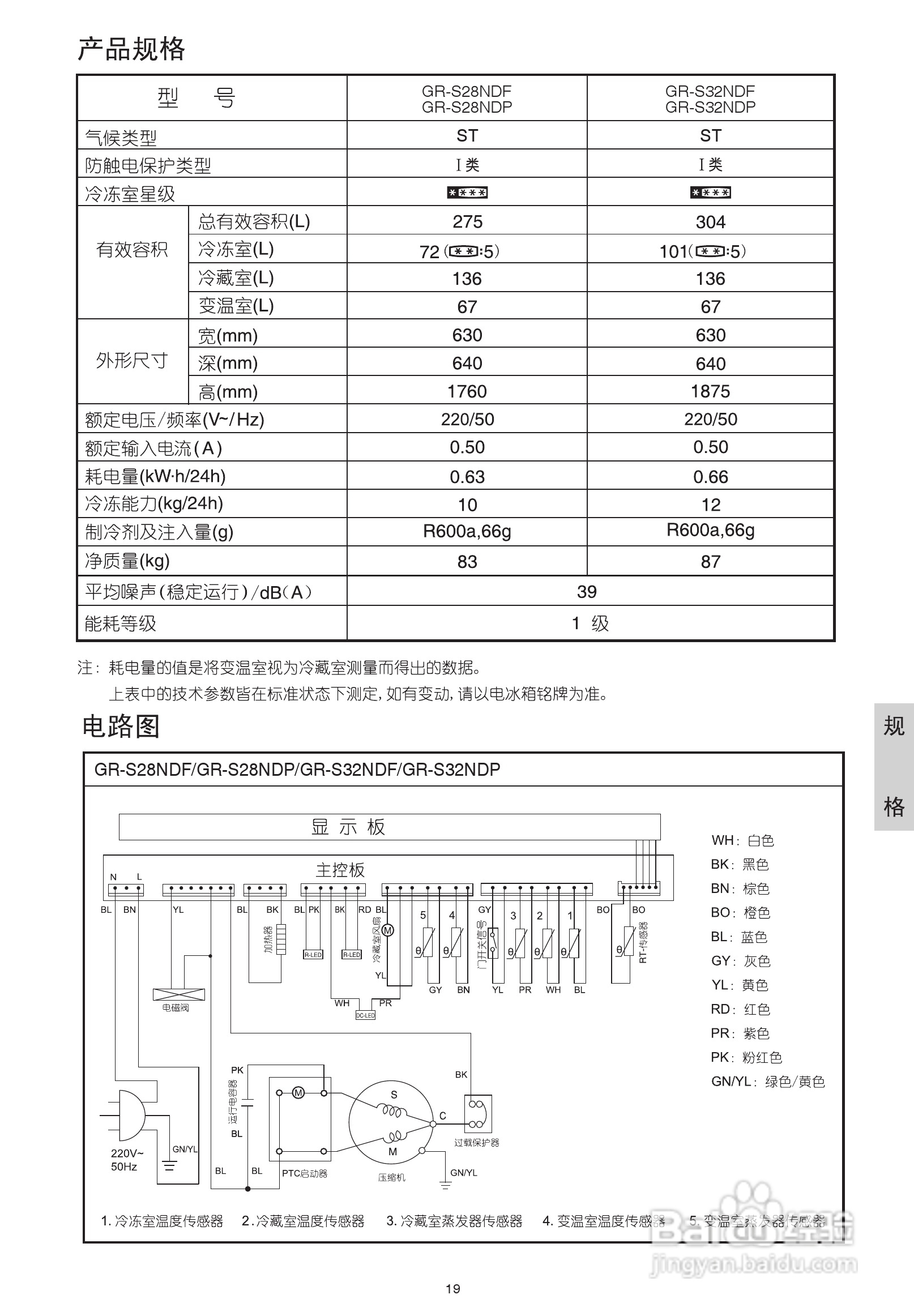 LG BCD-275NDQ冰箱使用说明书:[3]