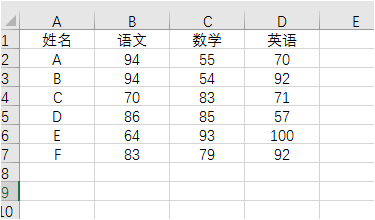 EXCEL快速求和的方法