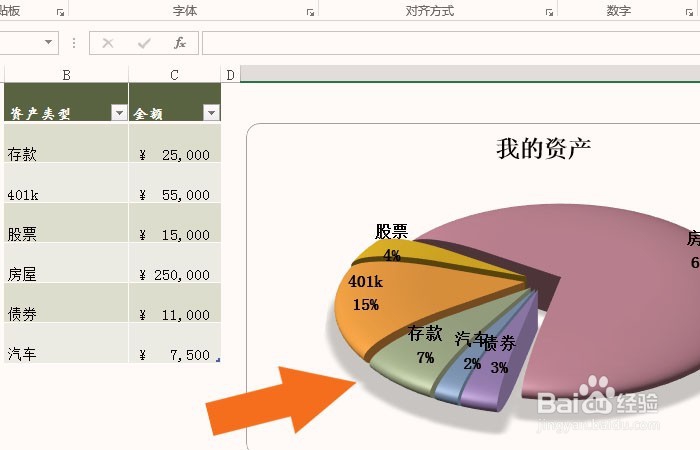 Excel表中如何创建饼状图形资产表