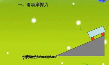 滑动摩擦力公式是什么