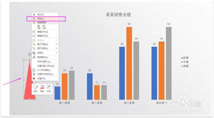 PPT里面的图表制作攻略