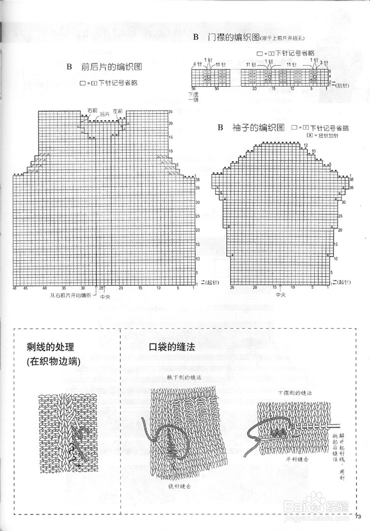 图解纯手工编织儿童毛衣－多种款式：[2]7－12