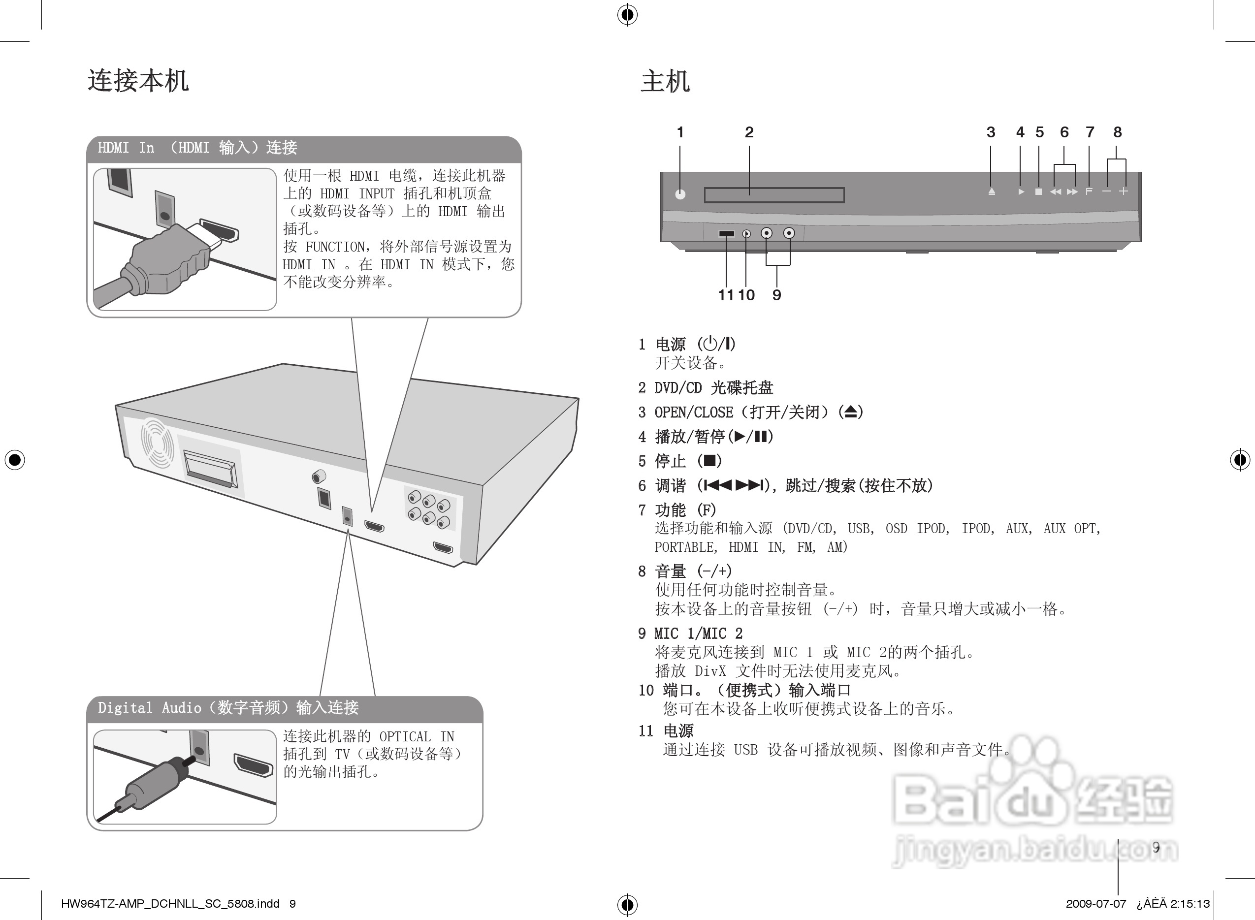 LG HW964TZ家庭影院使用说明书:[1]