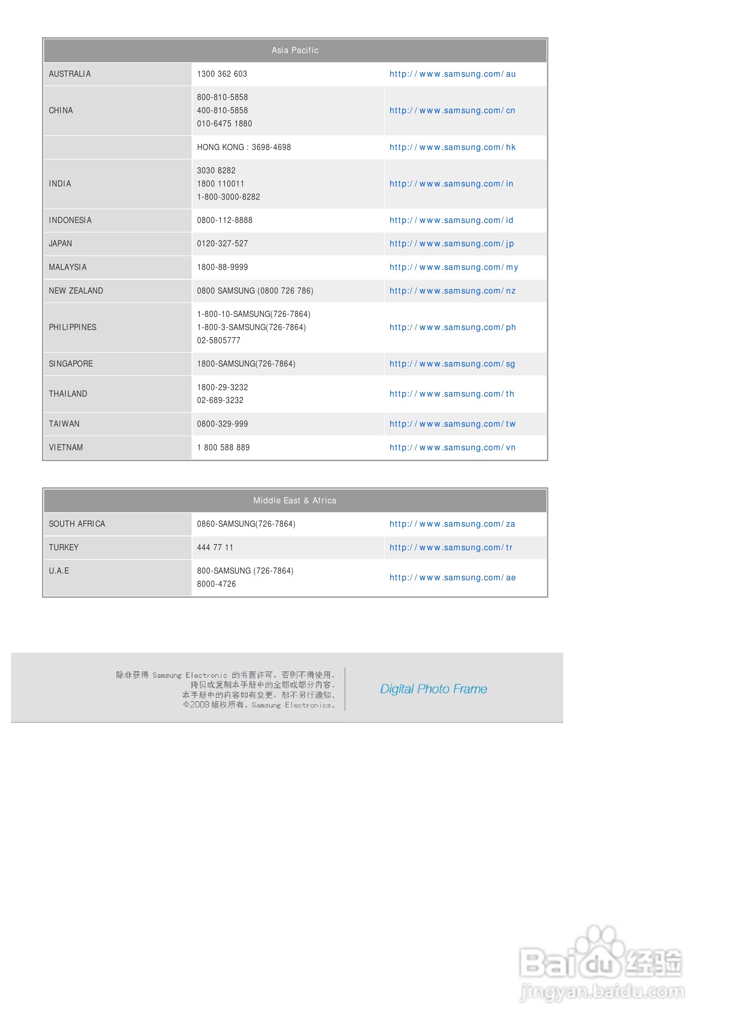 三星SPF-85P数码相框使用说明书:[3]