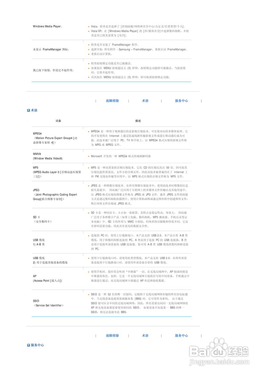 三星SPF-85V数码相框使用说明书:[4]