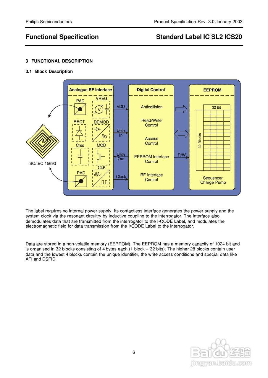 I.Code SLI卡说明书:[1]