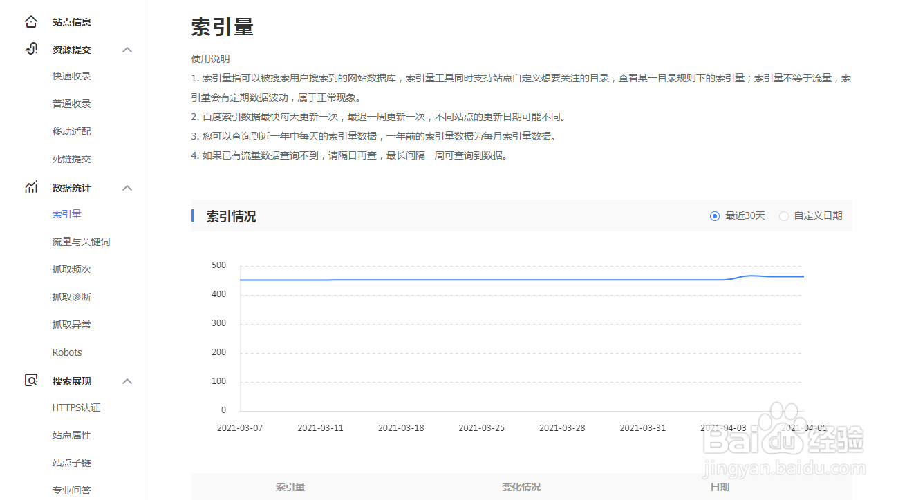 如何查看网站百度收录