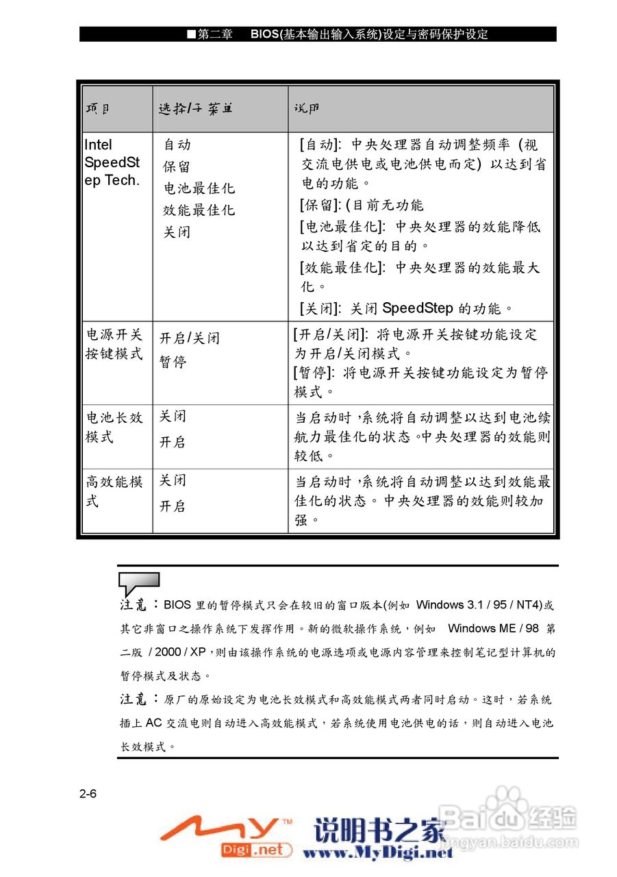 TCL K21笔记本电脑使用说明书:[4]