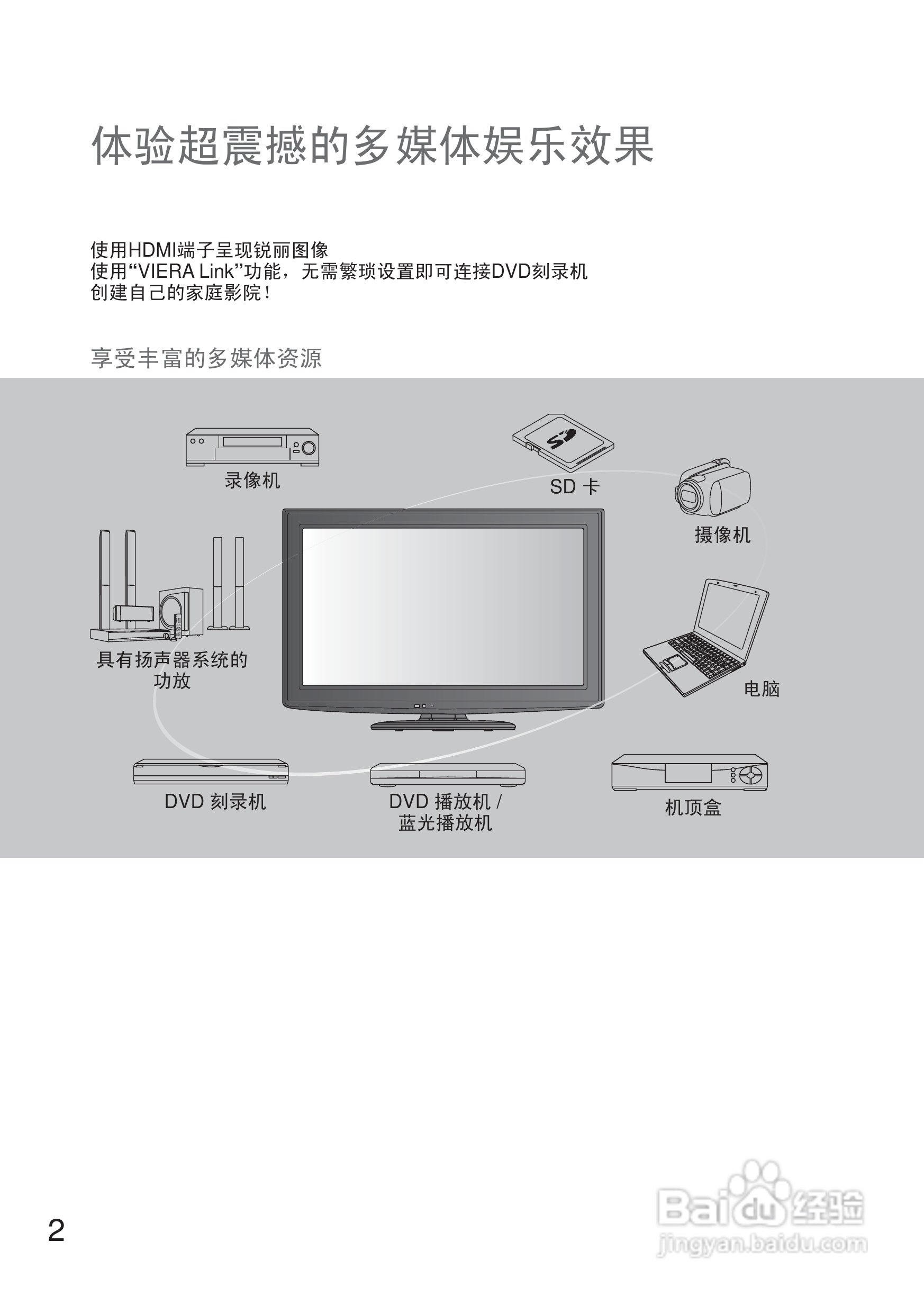 松下液晶电视TH-L42U20C型使用说明书:[1]