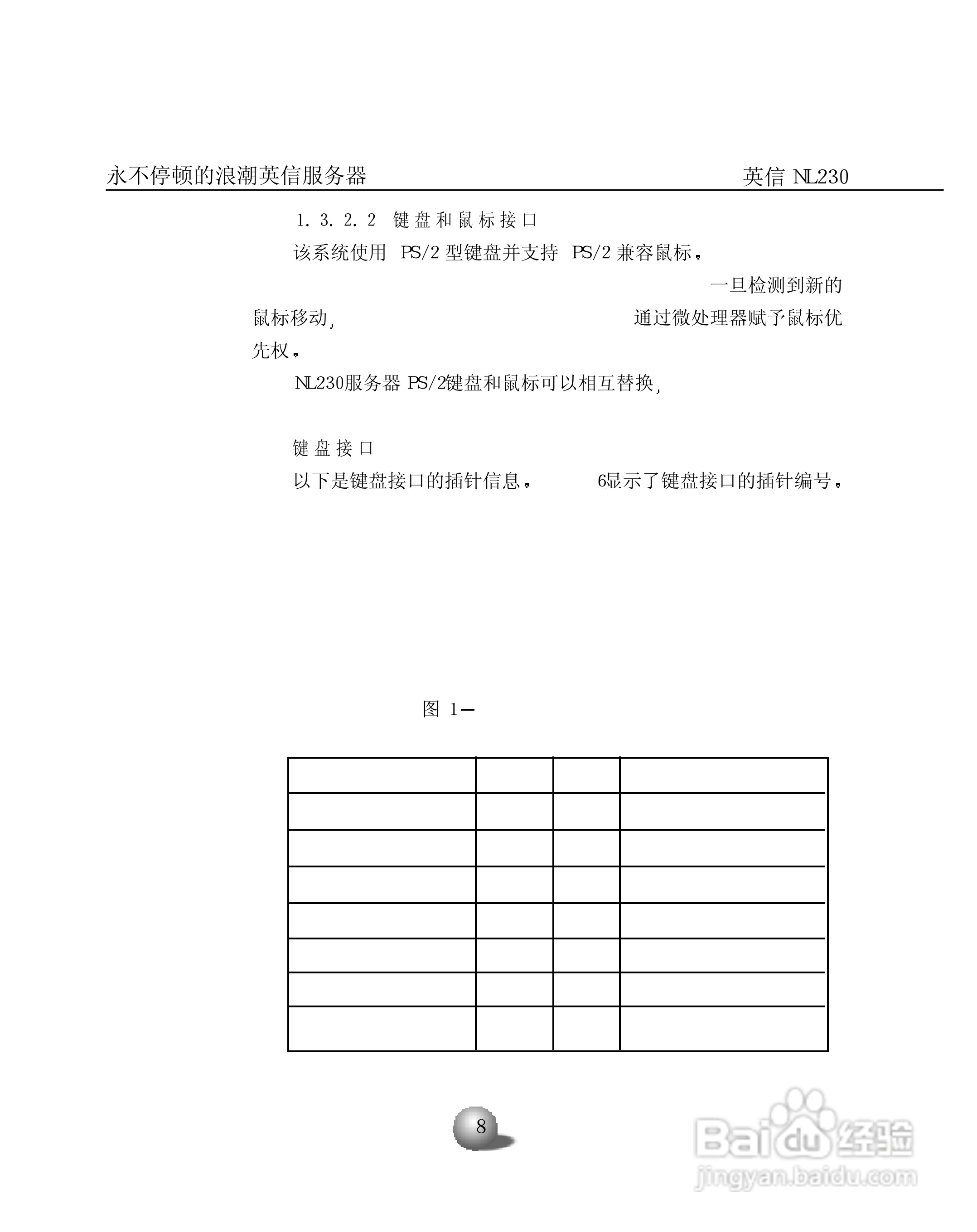 浪潮英信服务器NL230用户手册说明书:[2]