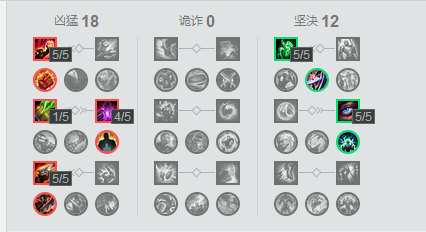 LOL寒冰最新天赋LOL寒冰最新玩法寒冰最新符文