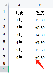 <b>excel怎样快速正数变负数</b>