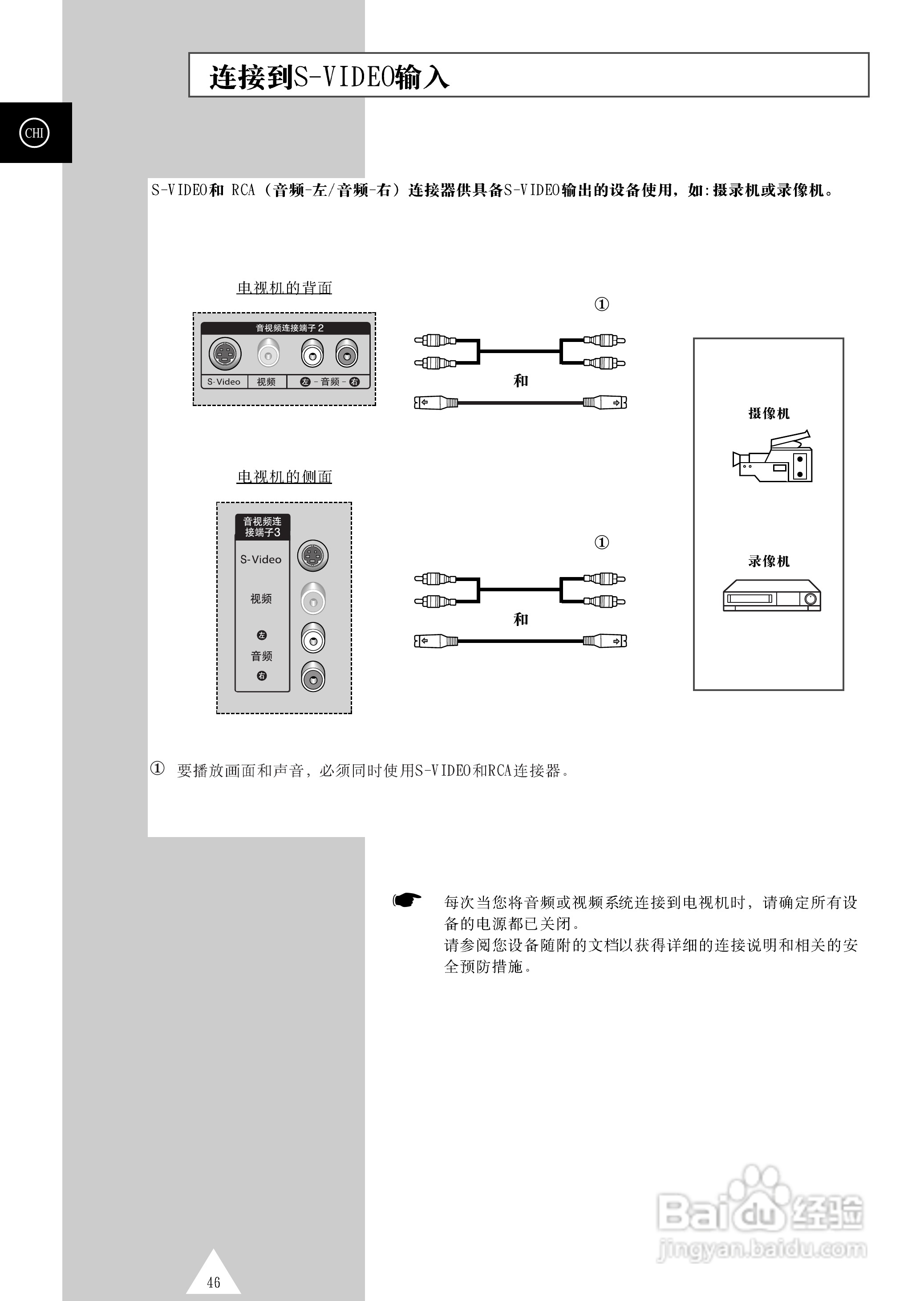 三星PS-42P4H等离子彩电使用说明书:[5]