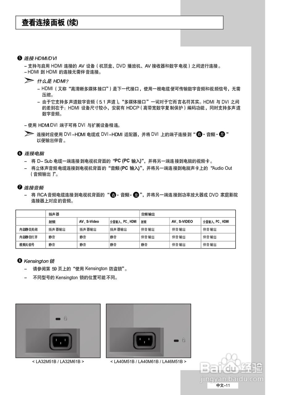 三星 LA32M51BS液晶彩电使用说明书:[2]