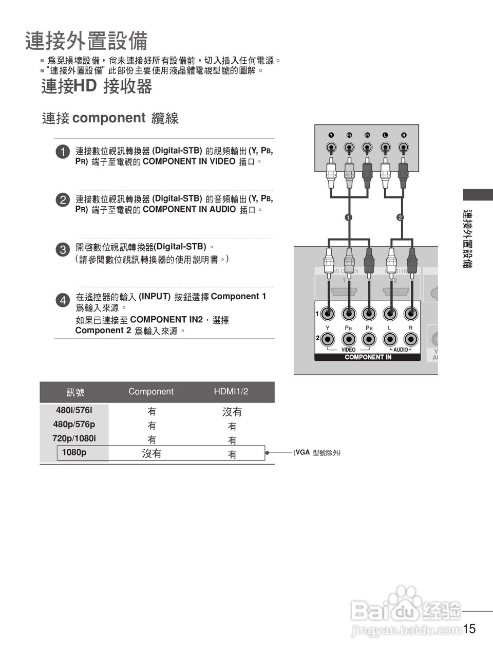 LG 37LC7R-TA彩电使用说明书:[2]