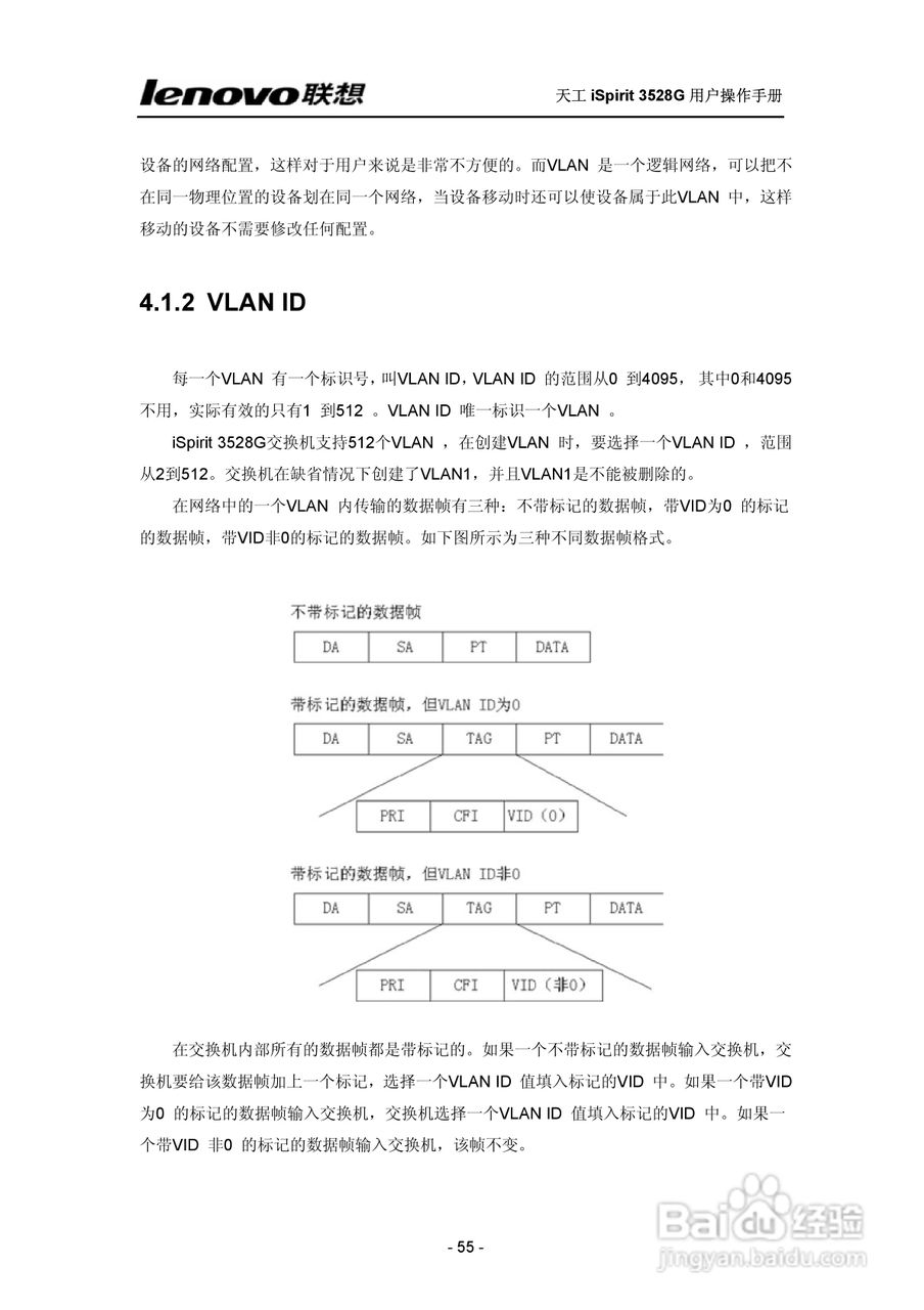 联想天工 iSpirit 3528G交换机 用户操作手册:[6]