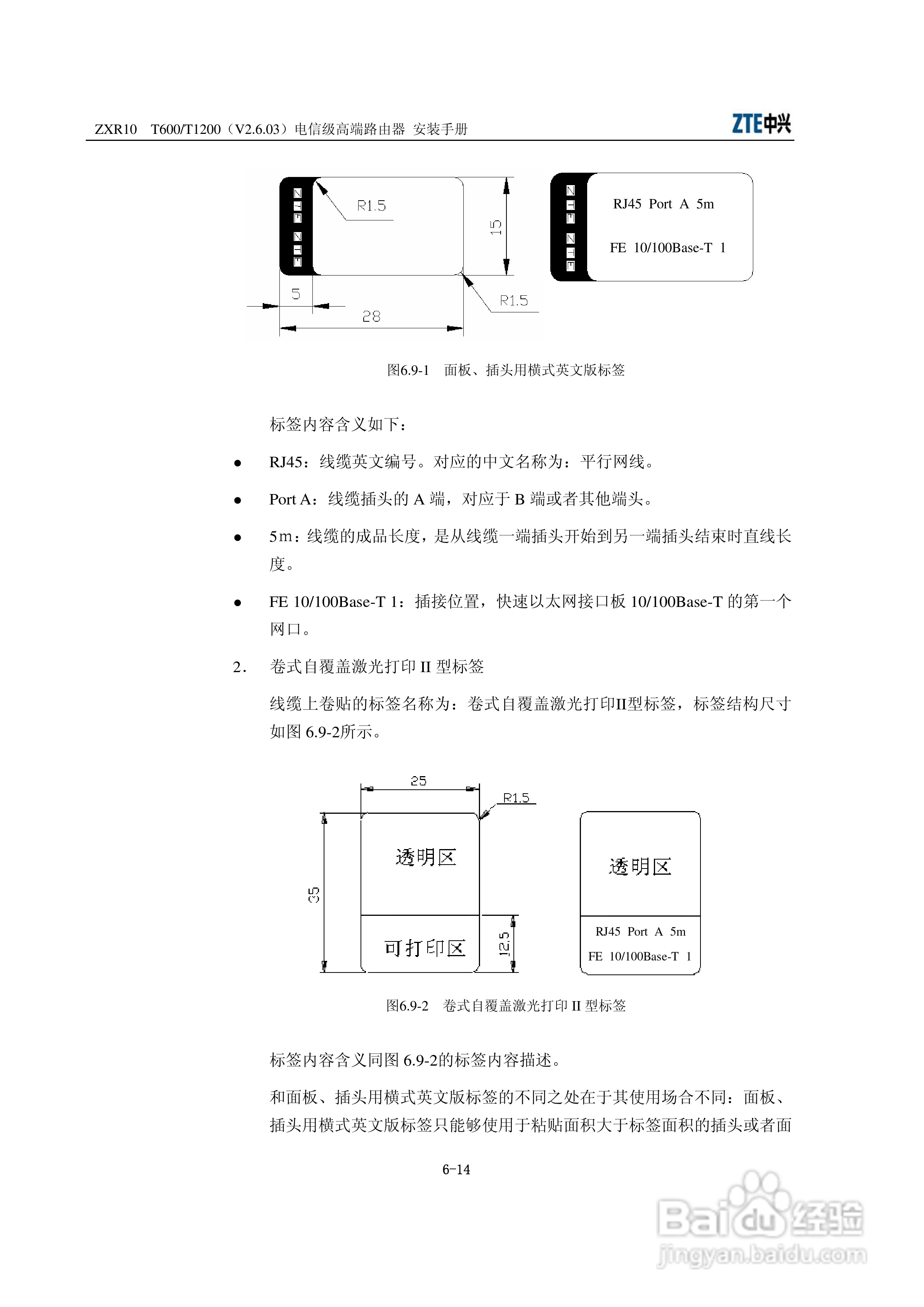 中兴ZXR10 T600、T1200（V2[1].6.03）电信级高端路由:[6]