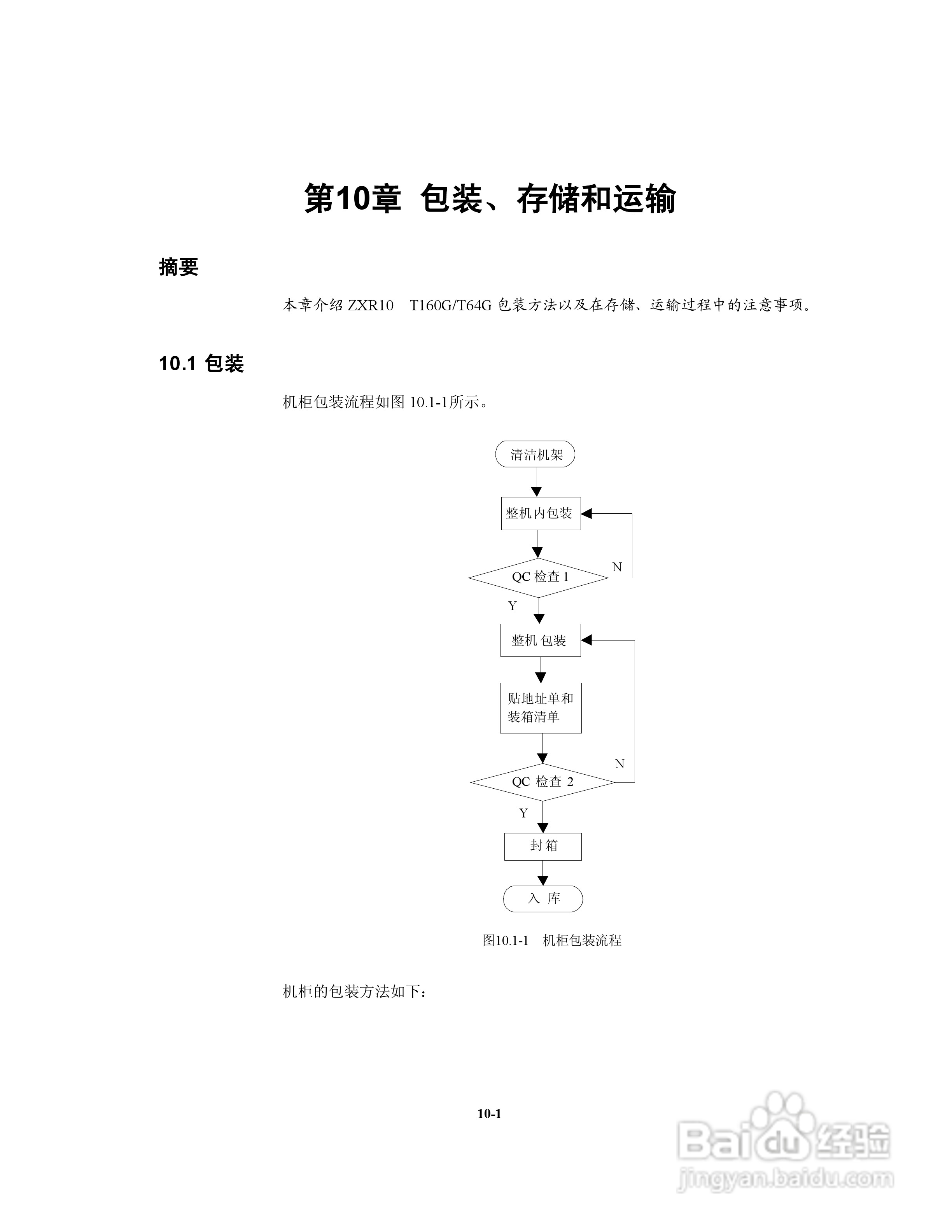 中兴ZXR10 T160G/T64G（V2.6）万兆路由交换机安装说明:[10]