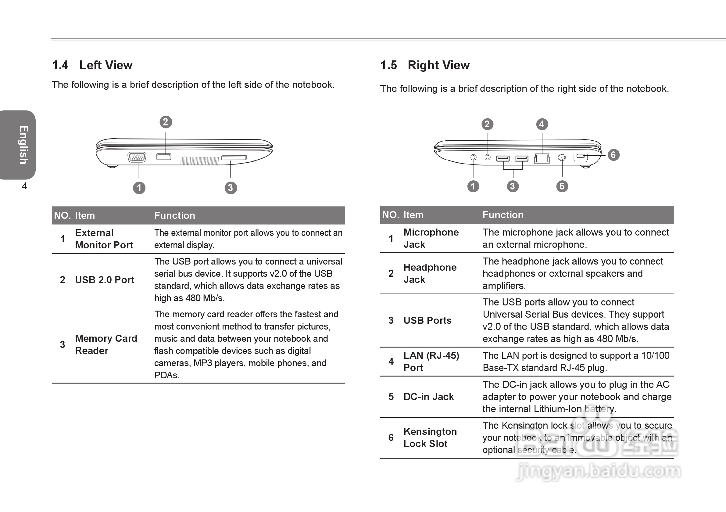 技嘉Q1000C笔记本电脑使用说明书:[2]
