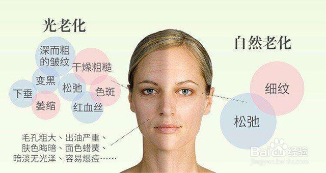 脸上长色斑如何消除？这些祛斑细节你要知道！