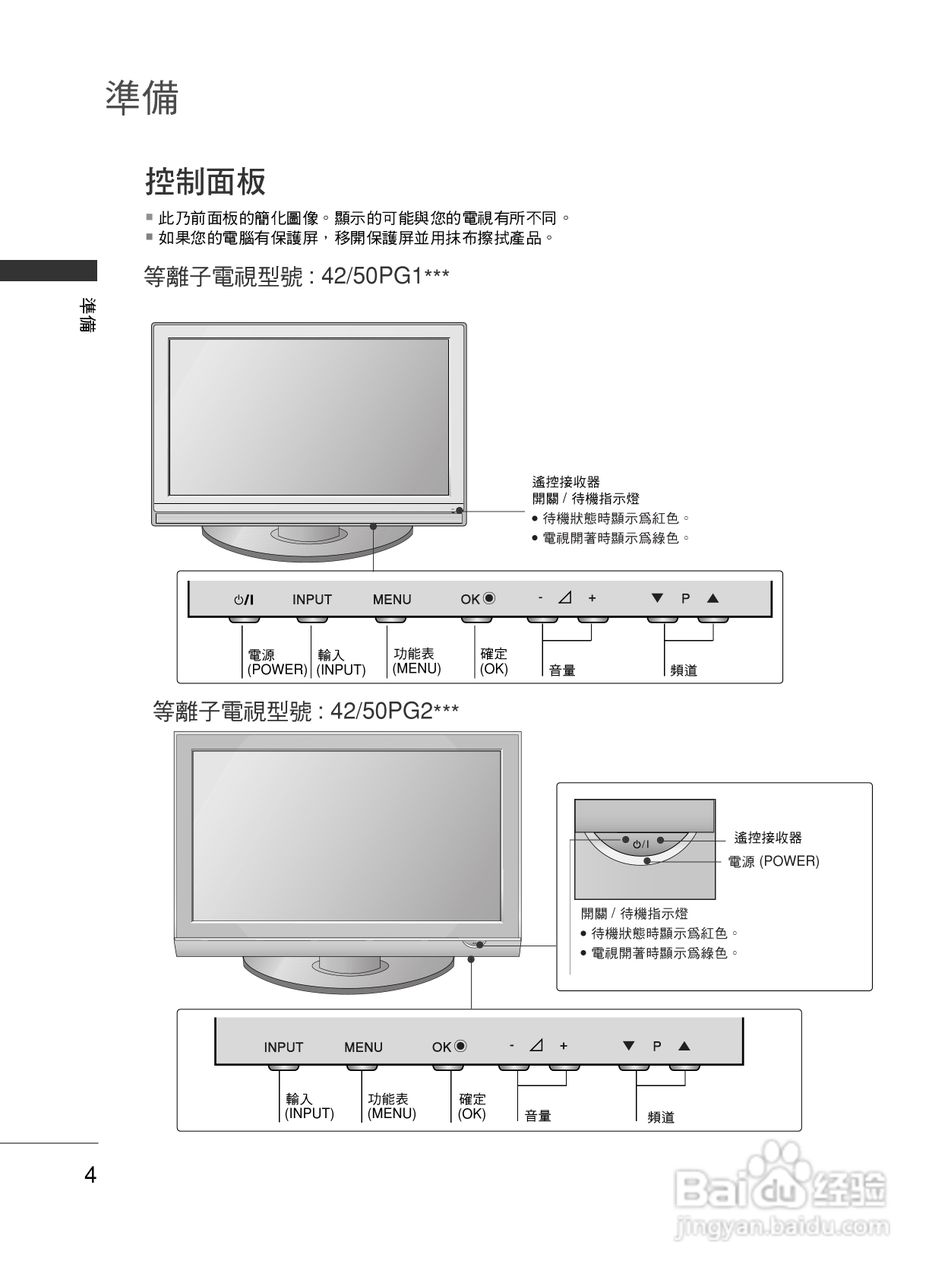 LG 42LG30R液晶彩电使用说明书:[1]