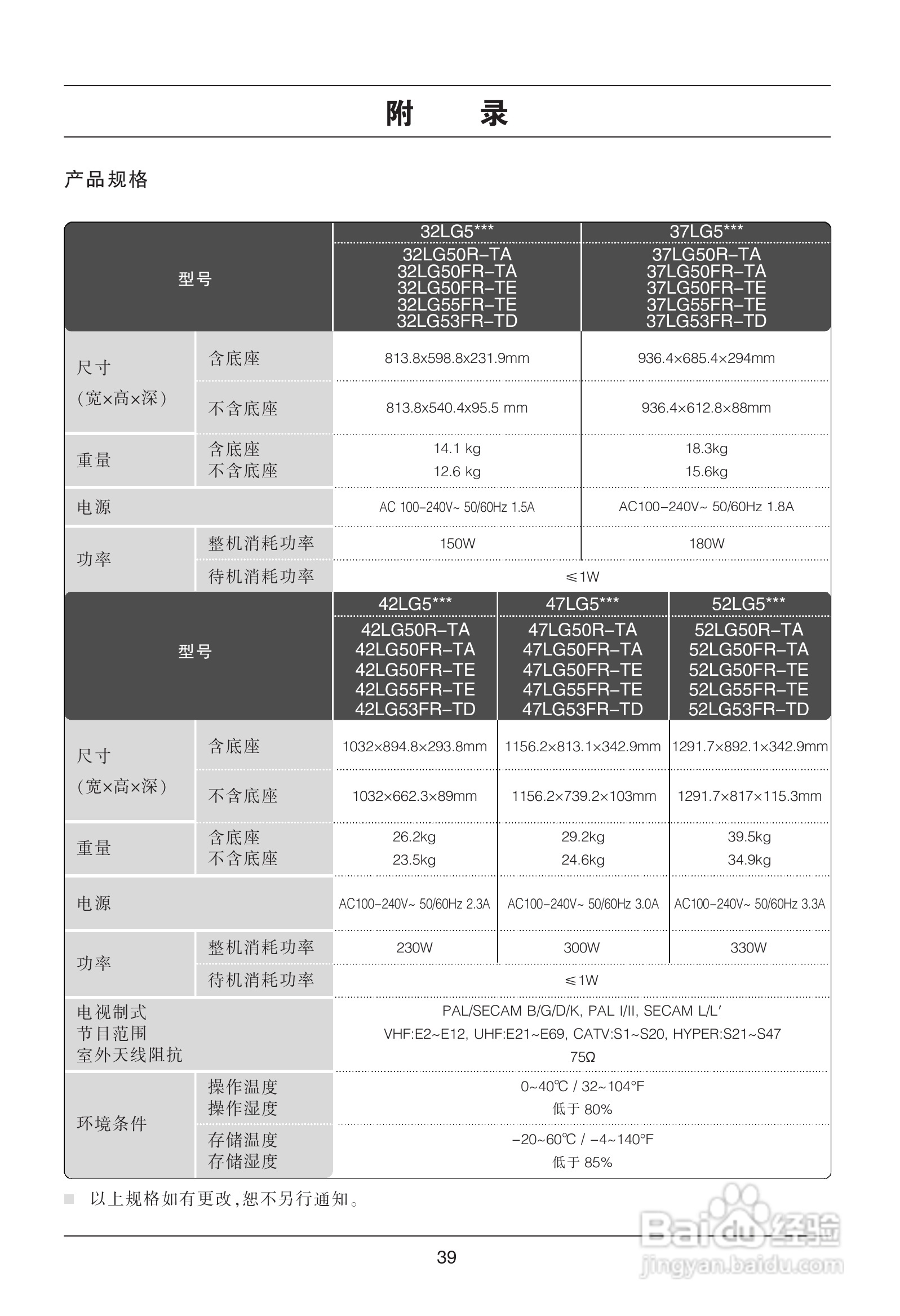 LG 42LG31FR彩电使用说明书:[4]