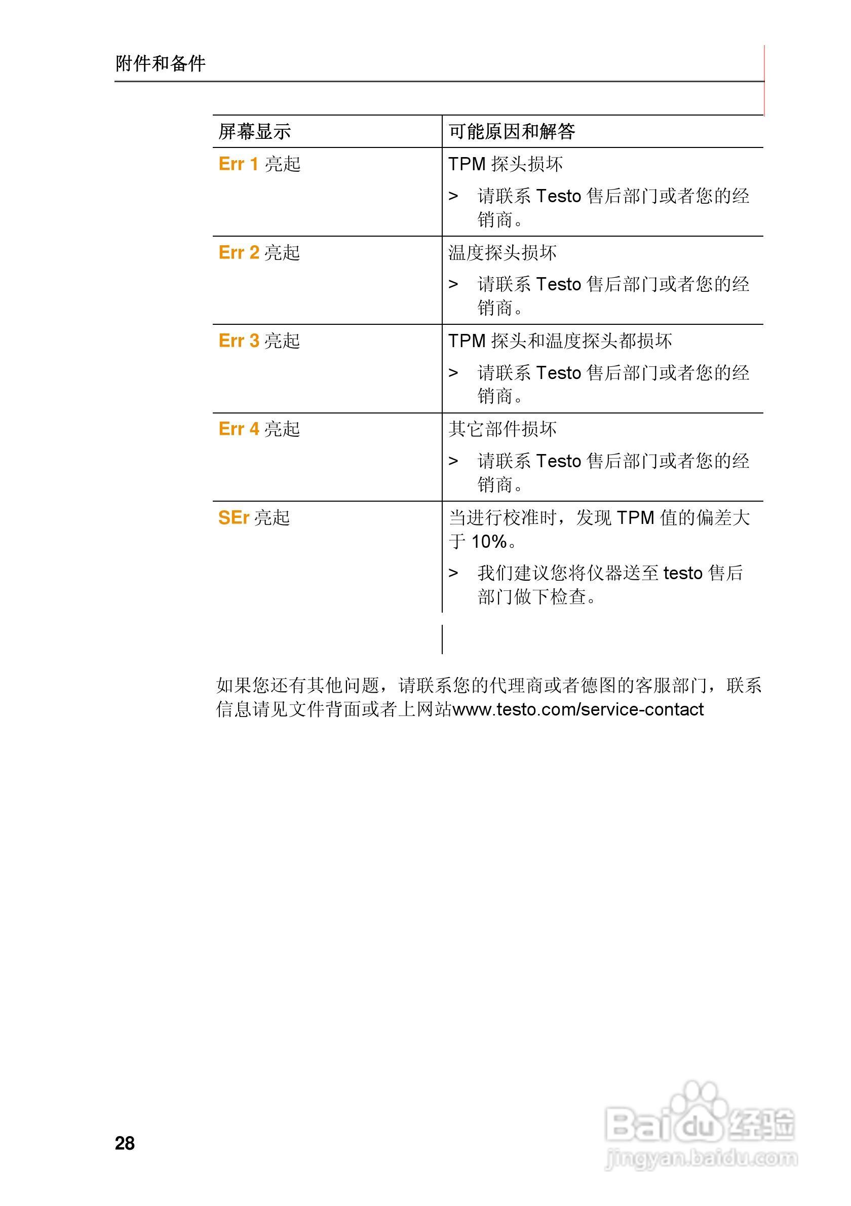 德图testo 270食用油品质检测仪使用说明书:[3]