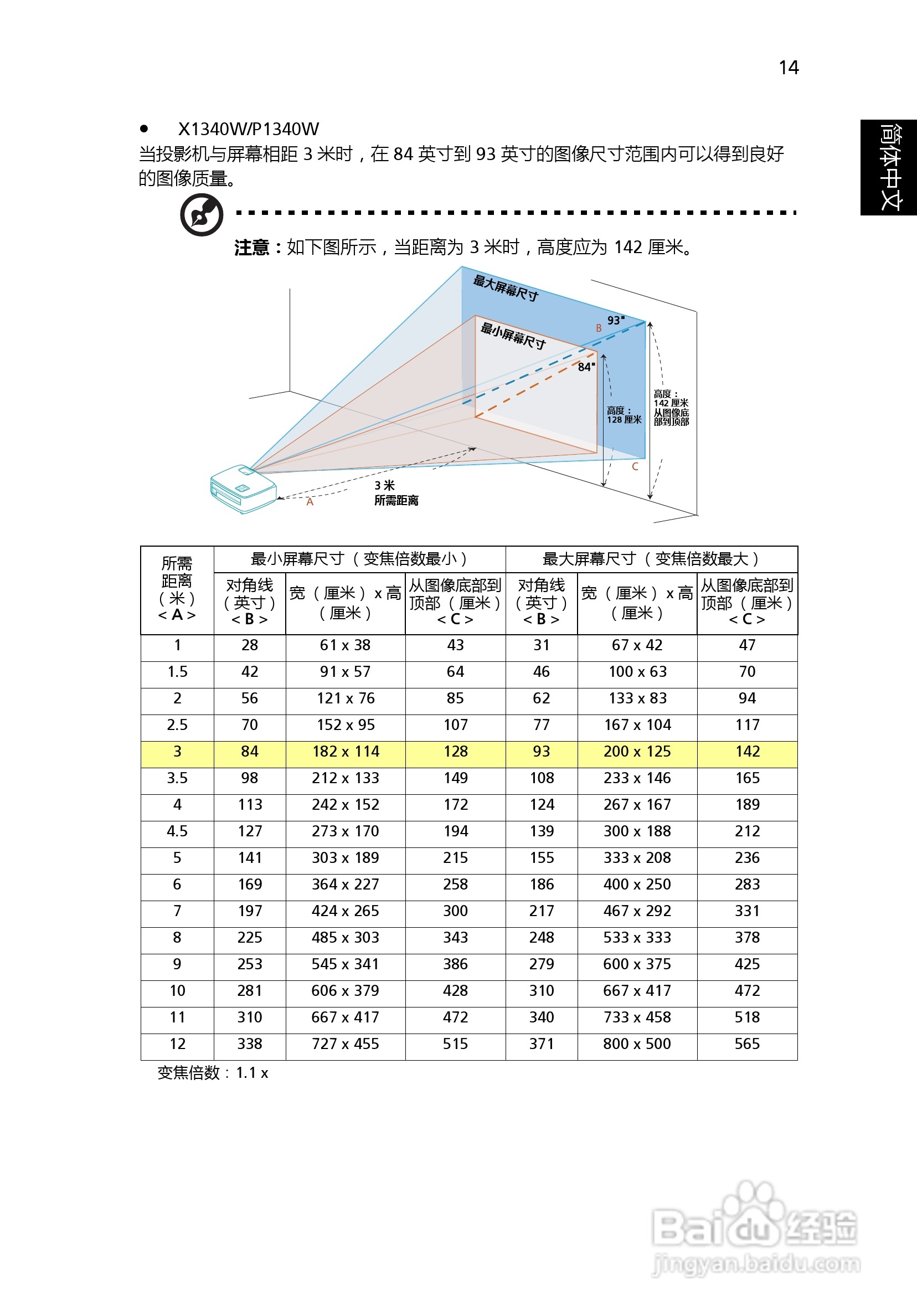 宏碁h6510bd投影机参数图片