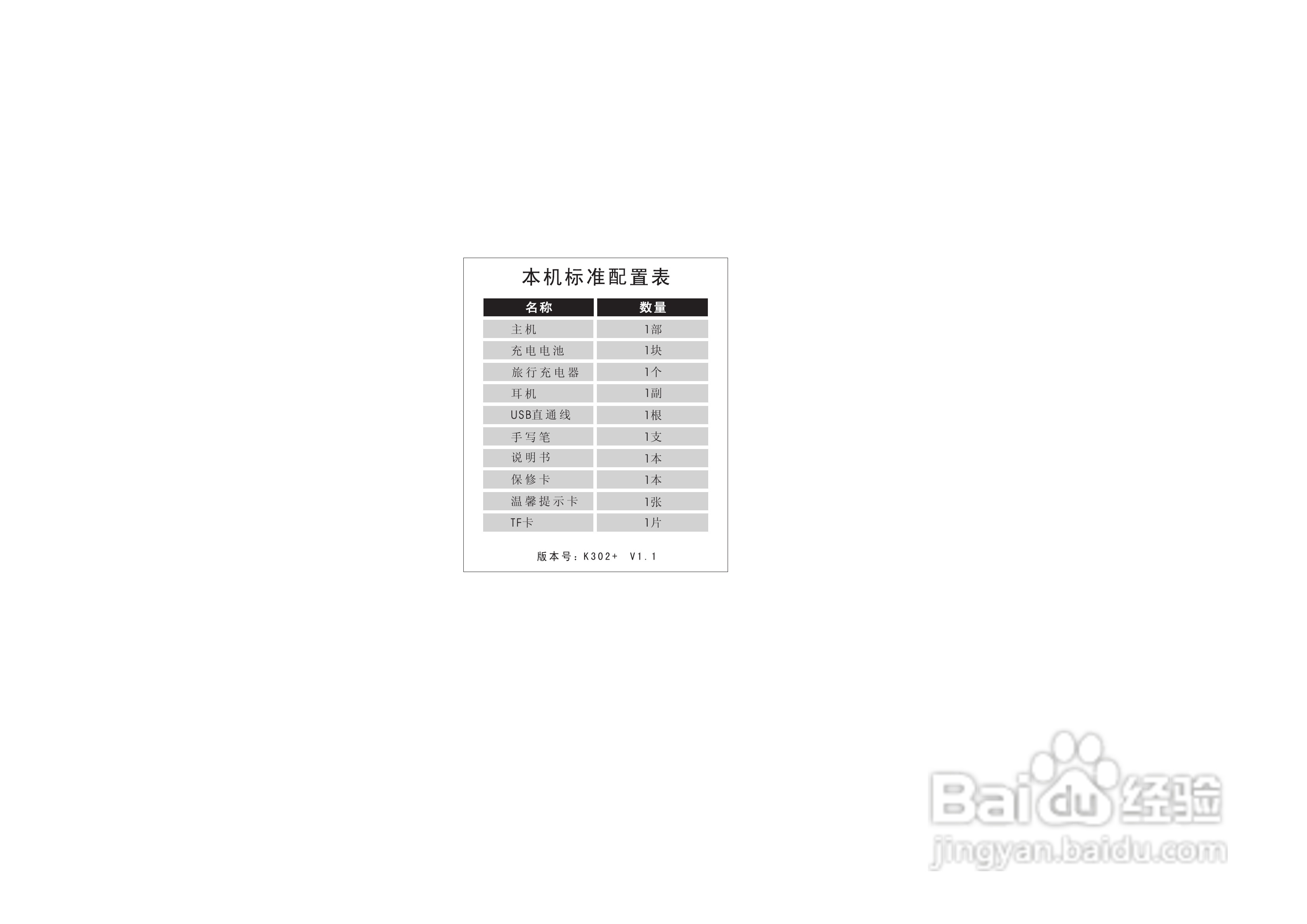 步步高K302+手机使用说明书:[1]