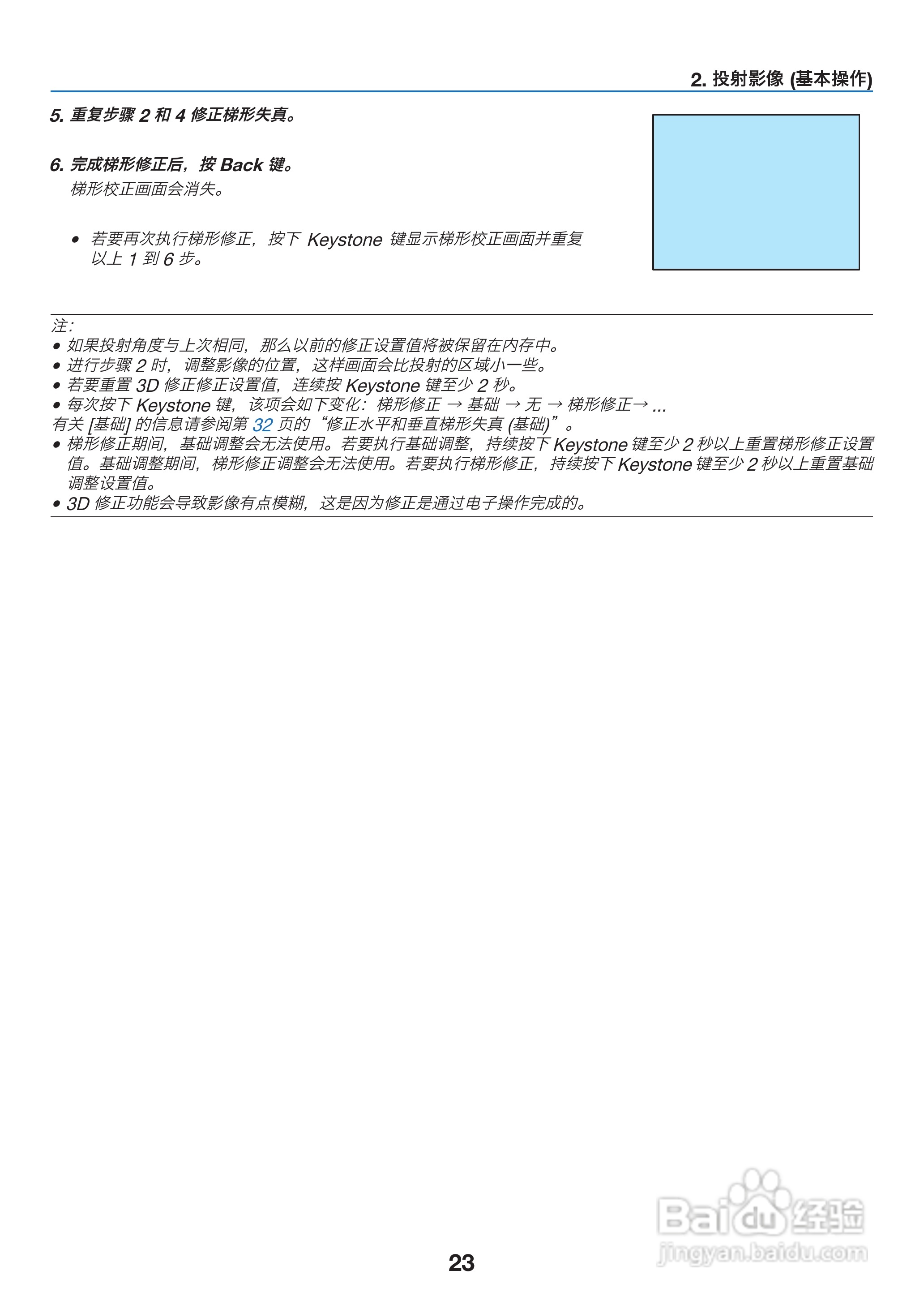 理光PJ WX6170N投影机说明书:[4]