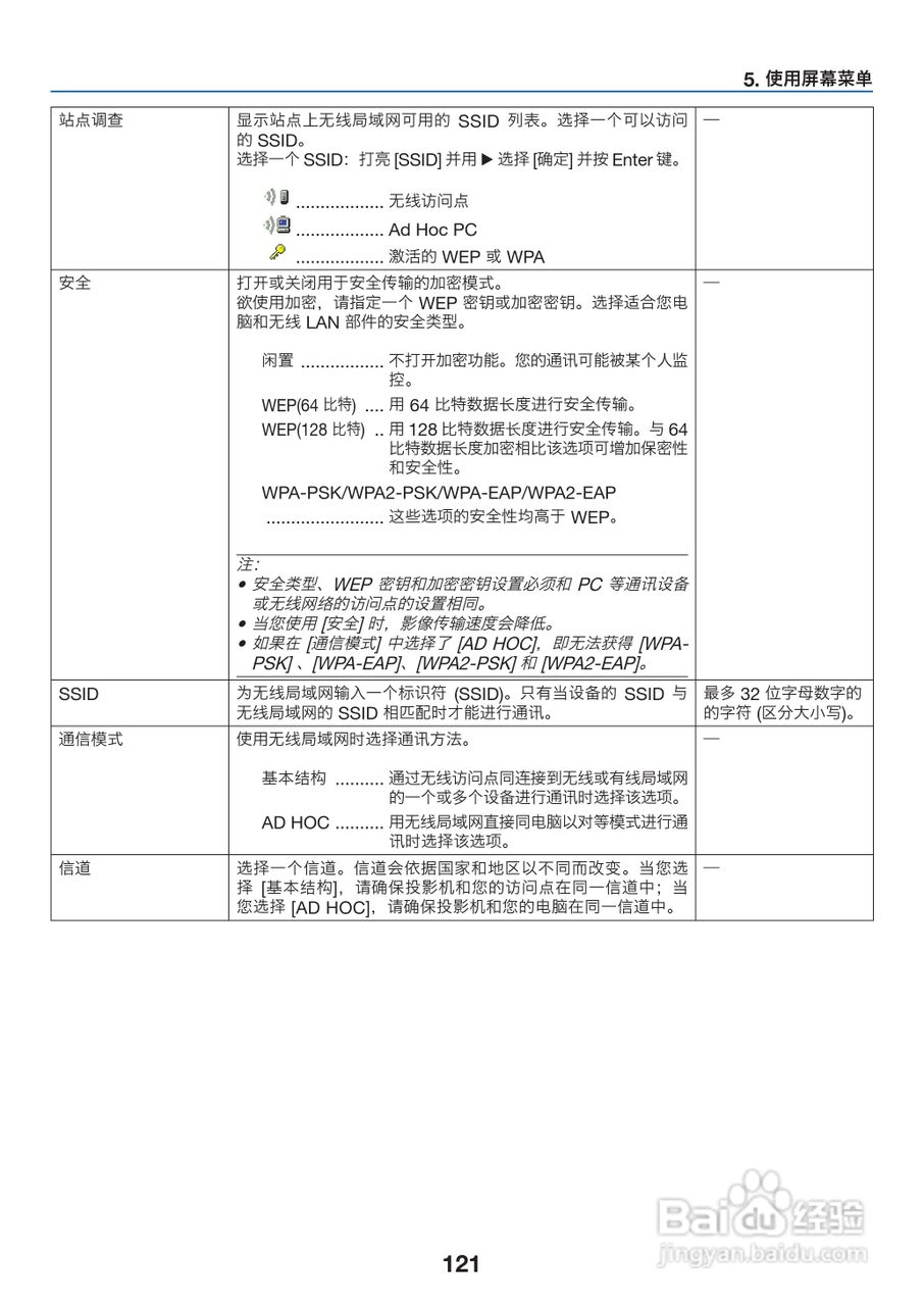 理光PJ WX6170N投影机说明书:[14]
