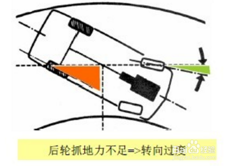 一汽-大众:汽车轮胎养护4个误区