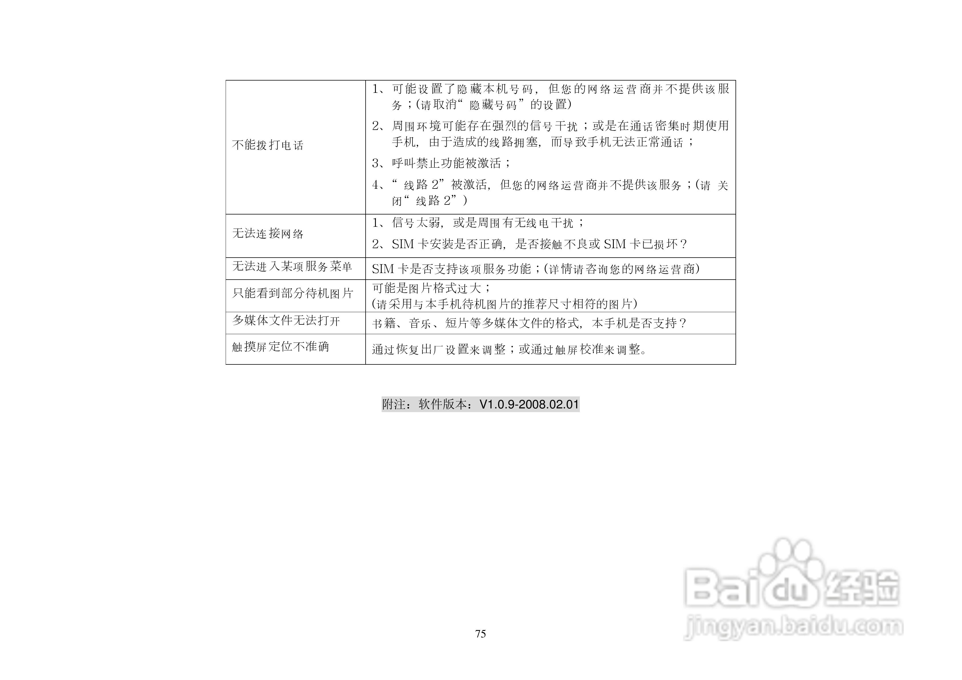 港利通手机KP288型使用说明书:[8]