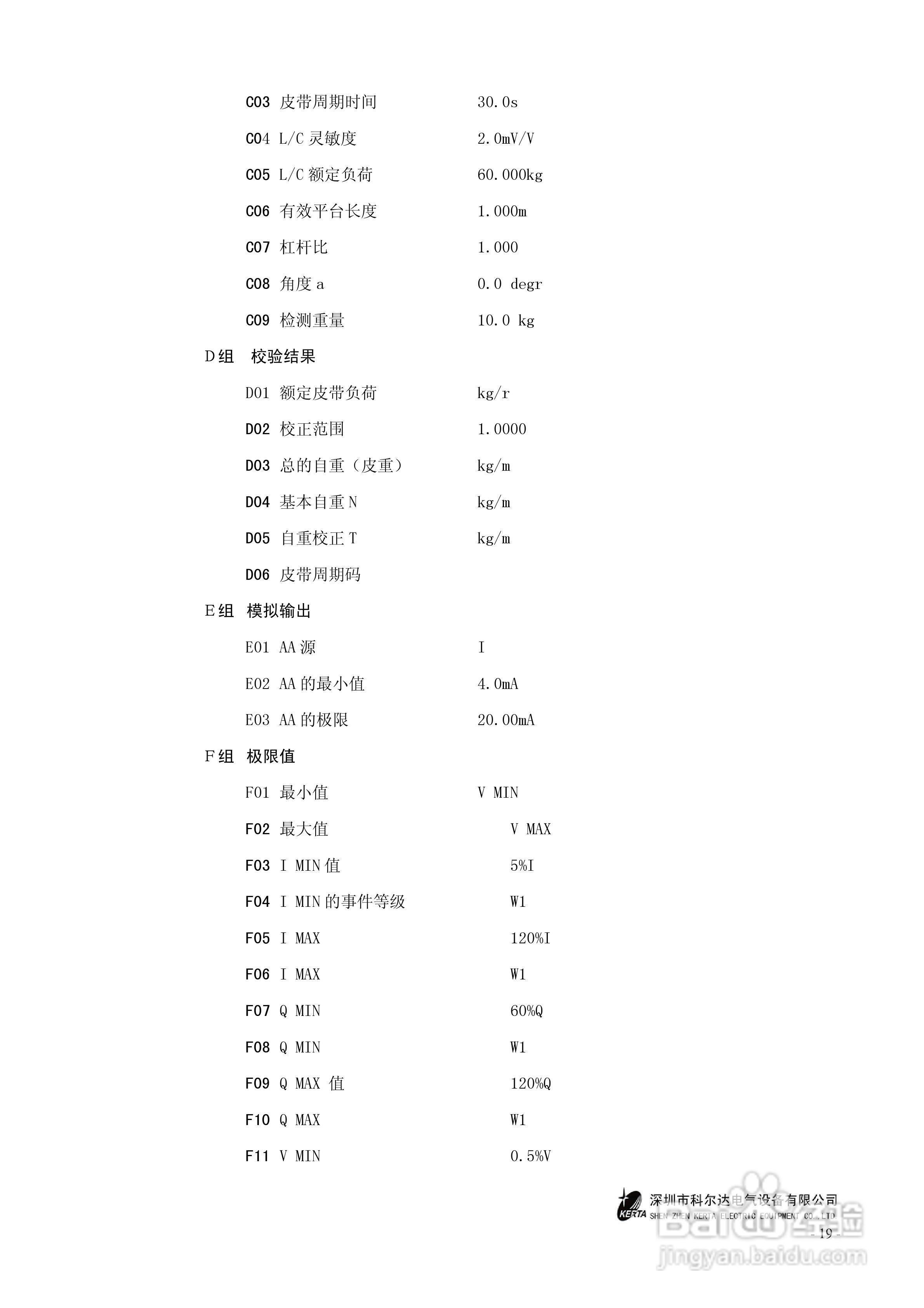 FP403智能测控仪说明书:[2]