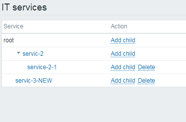 如何在zabbix的服务中增加依赖？
