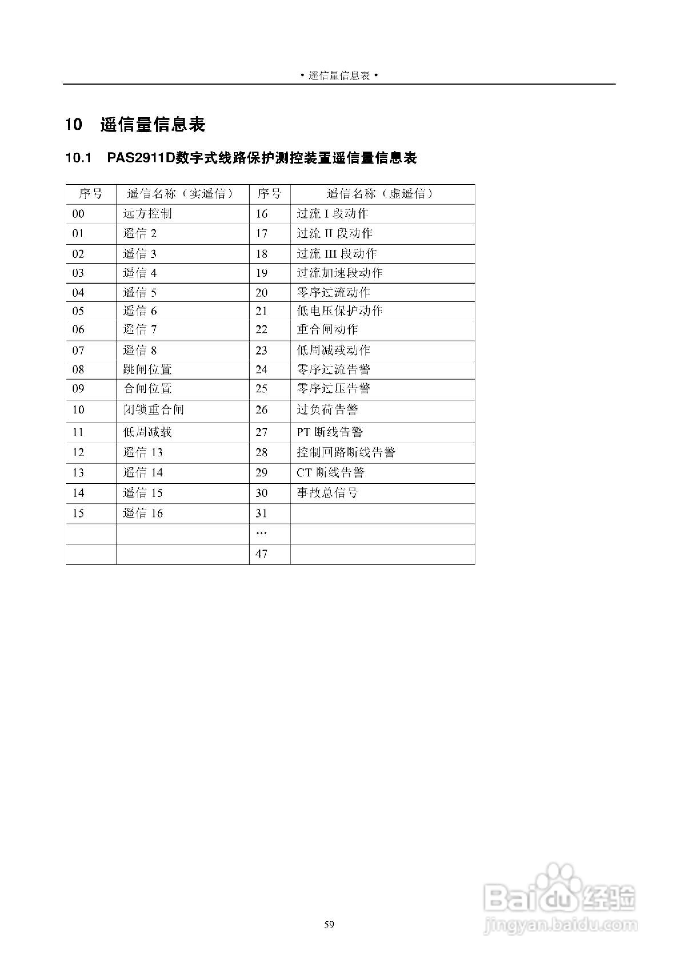安能PAS2916D数字式线路保护测控装置技术说明书:[7]