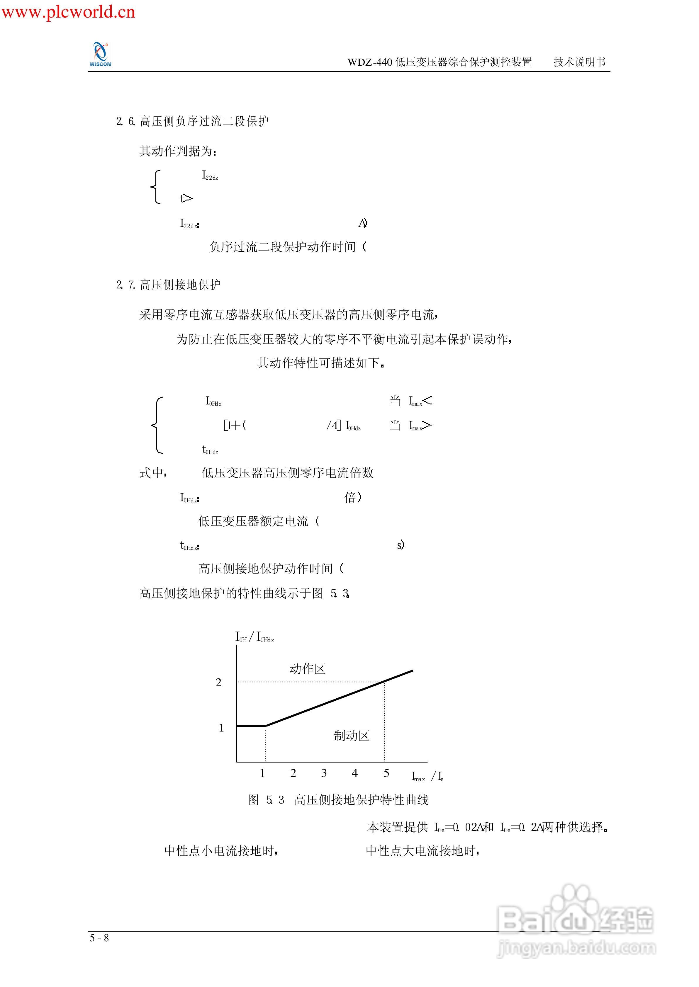 WDZ-491电压互感器保护测控装置说明书:[10]