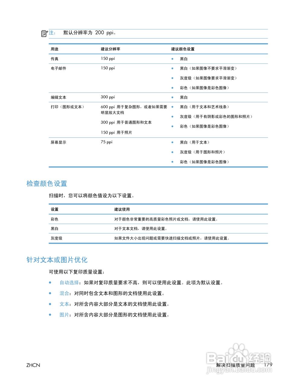 惠普LASERJET PRO 400 MFP M425一体机说明书:[20]