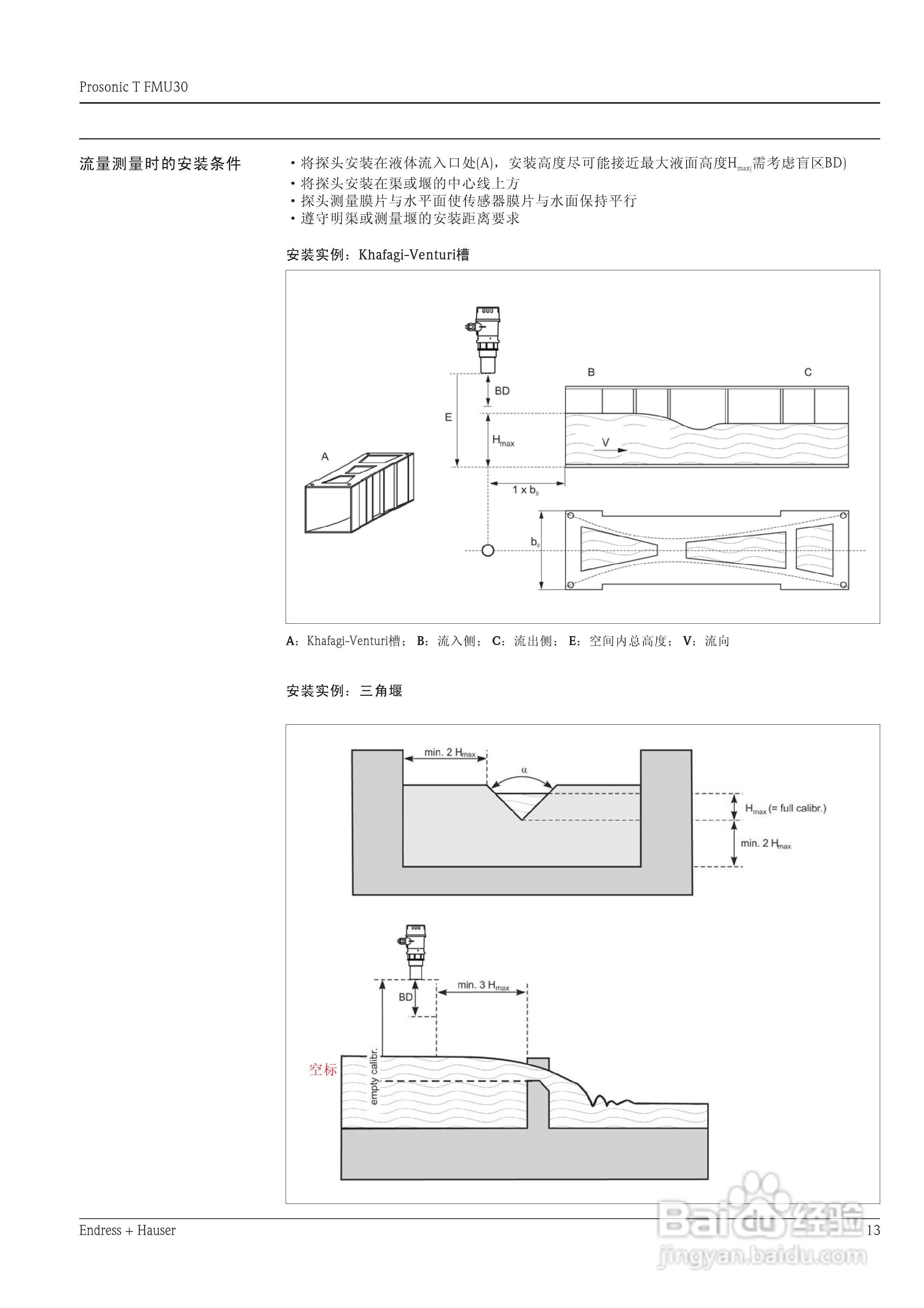 FMU30超声波液位计说明书:[2]