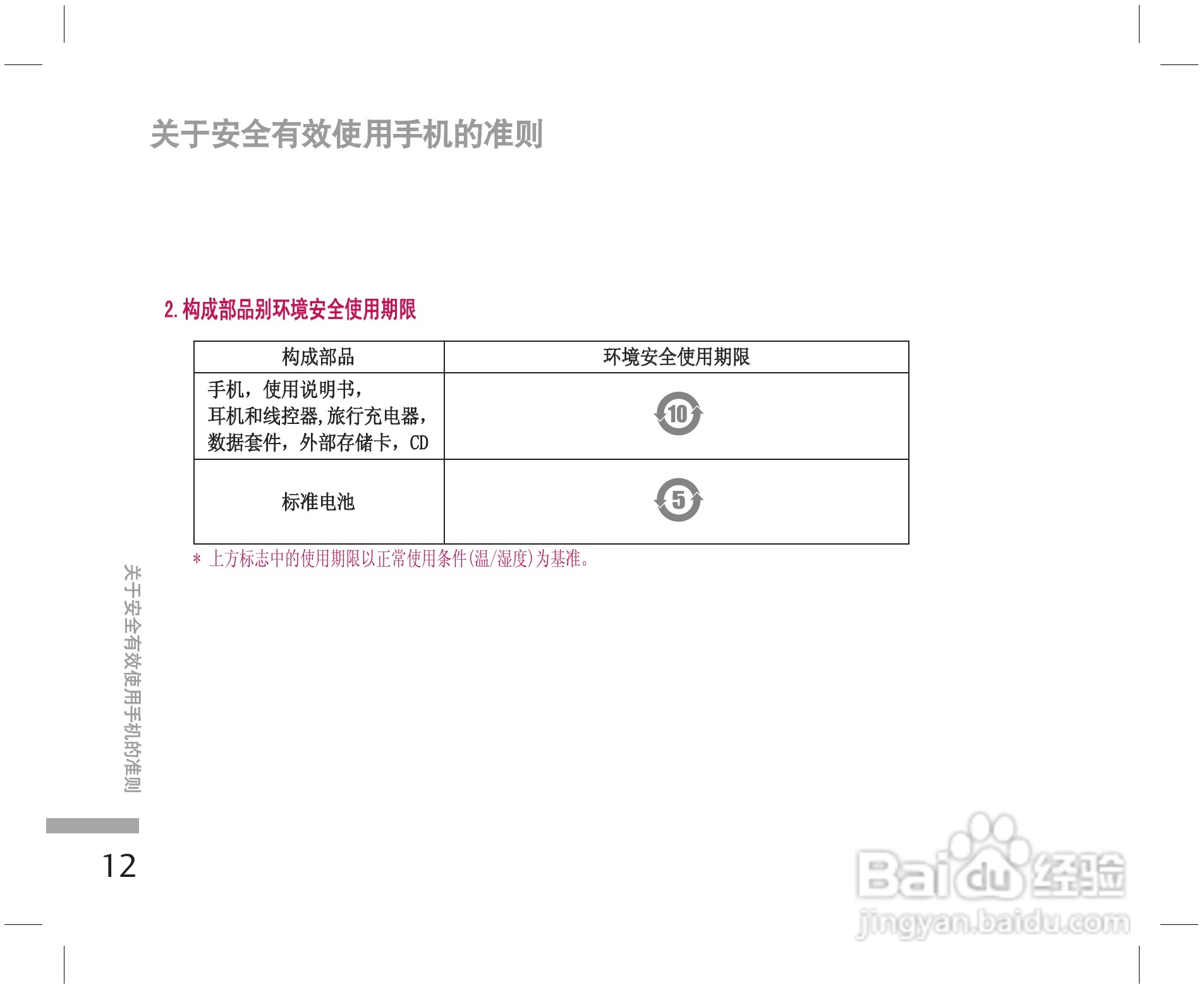乐金手机KE508型使用说明书:[2]