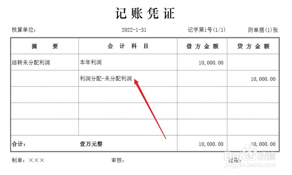 长期挂账的应付账款如何冲销
