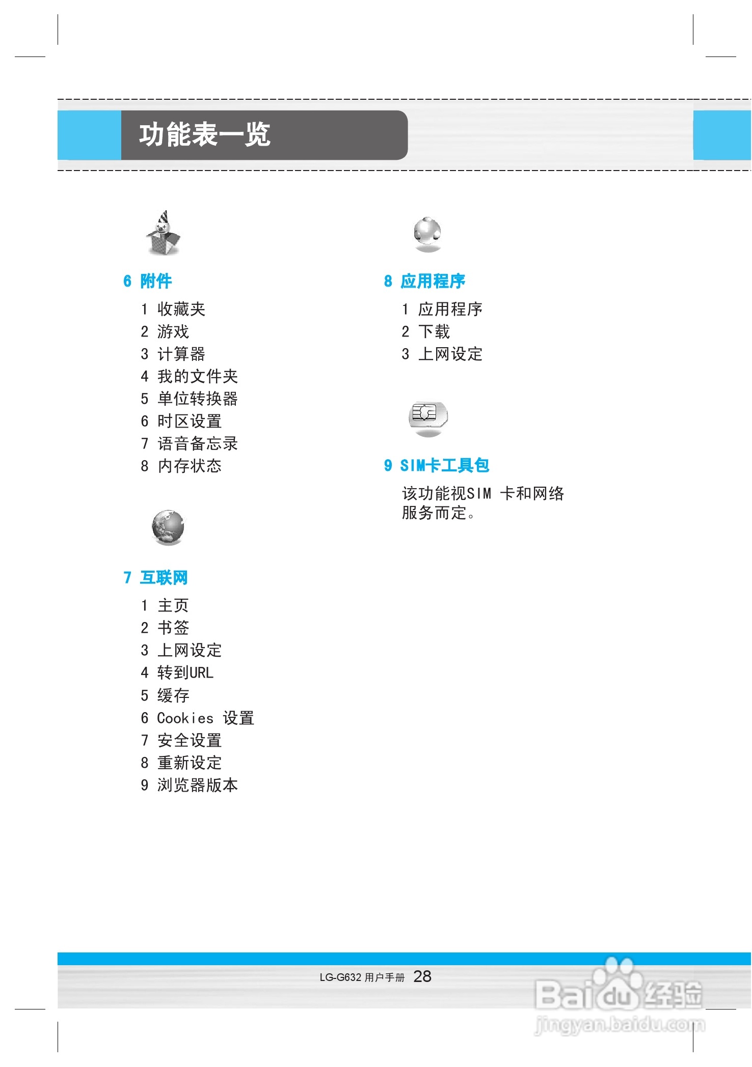 乐金手机LG-G632型使用说明书:[3]