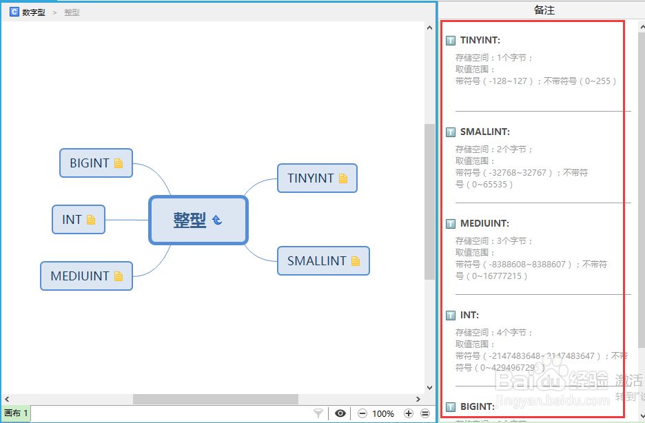 PHP学习第11课:mysql 数据类型之数字