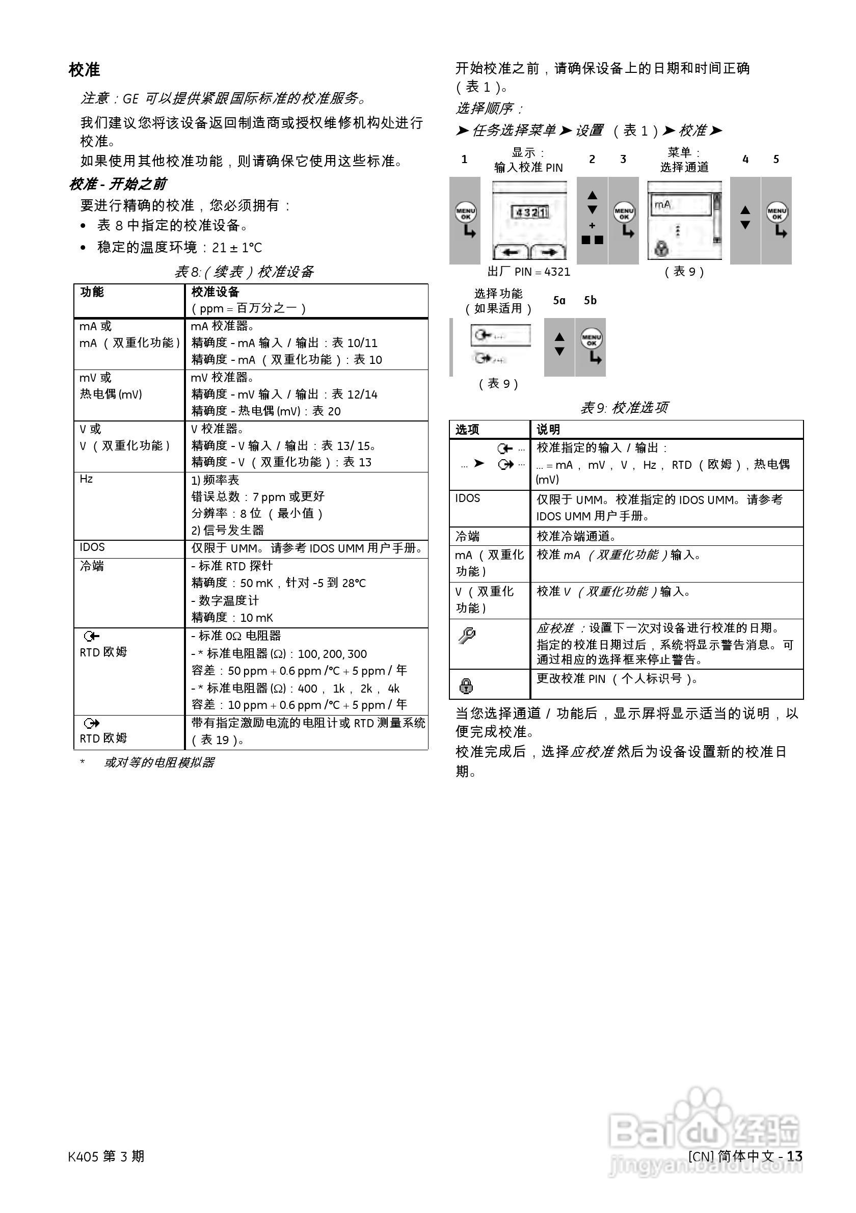 GE Druck DPI880 多功能校准器用户手册:[2]