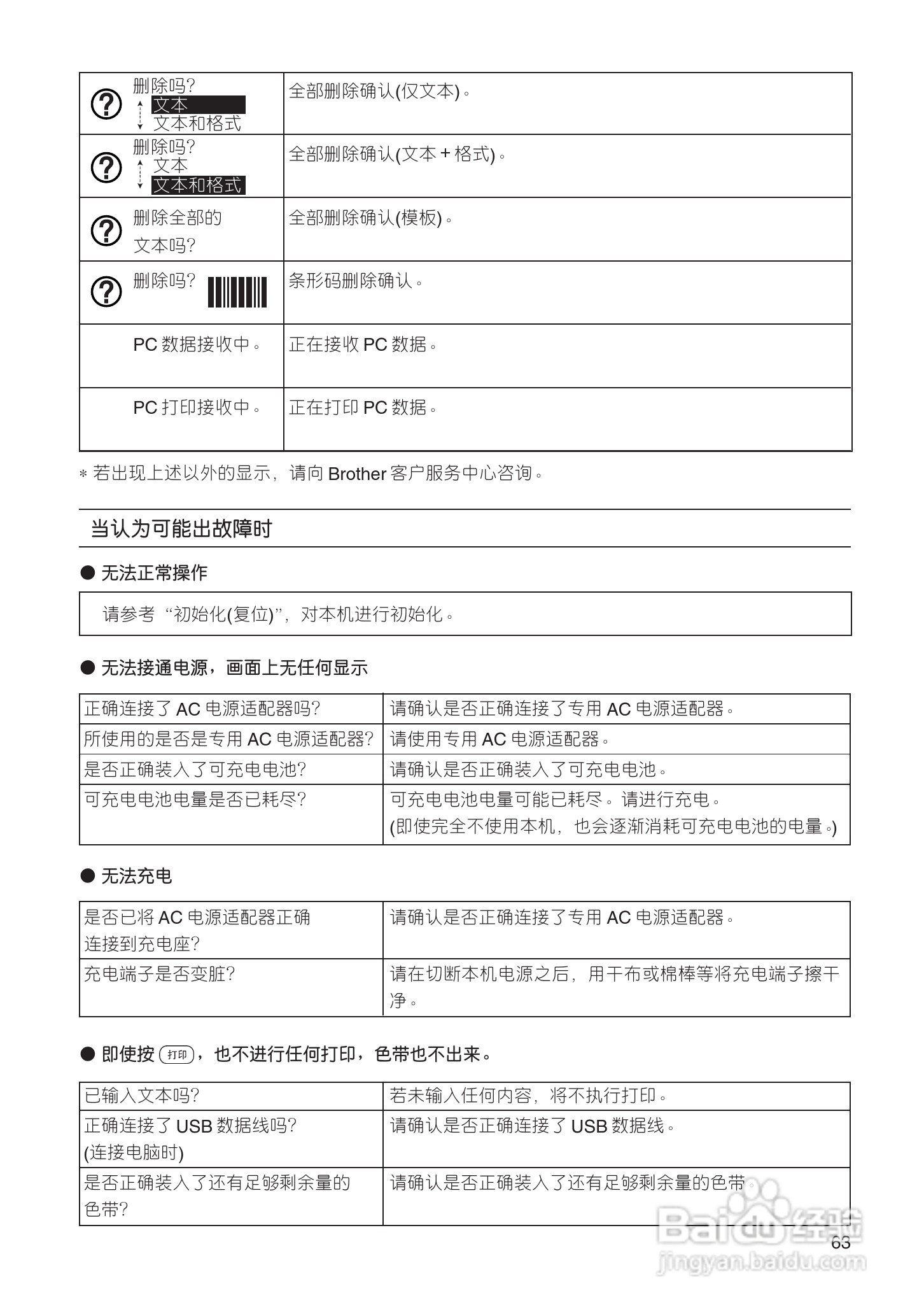 兄弟PT-18R标签打印机用户手册:[7]