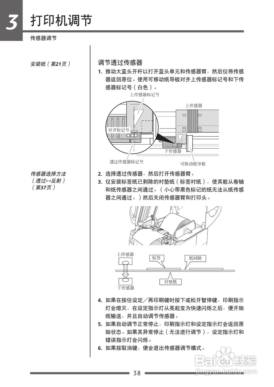 CITIZEN CLP-621C打印机用户手册:[4]