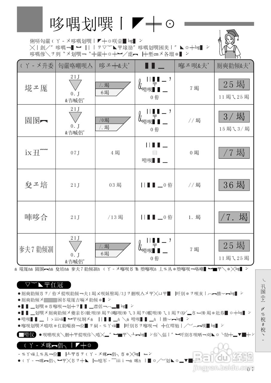 日立 NW-42EF型干衣机使用说明书:[3]