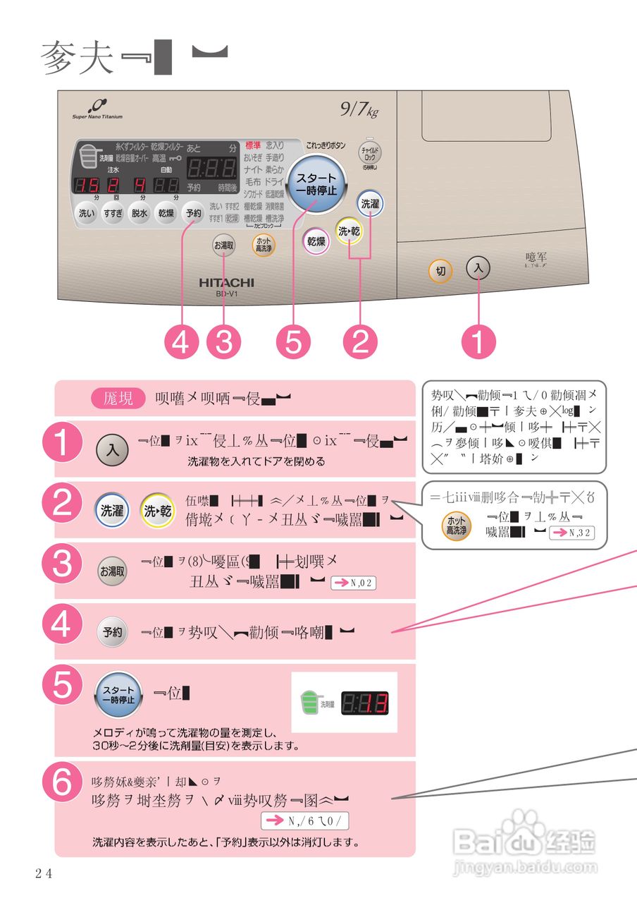 HITACHI BD-V1洗衣机说明书:[5]