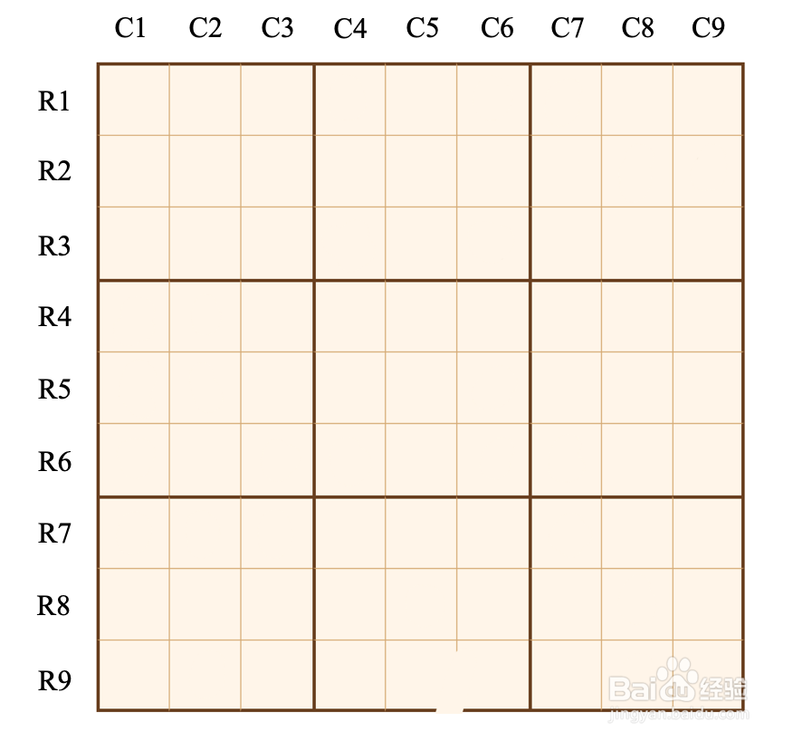 数独游戏规则以及基本概念