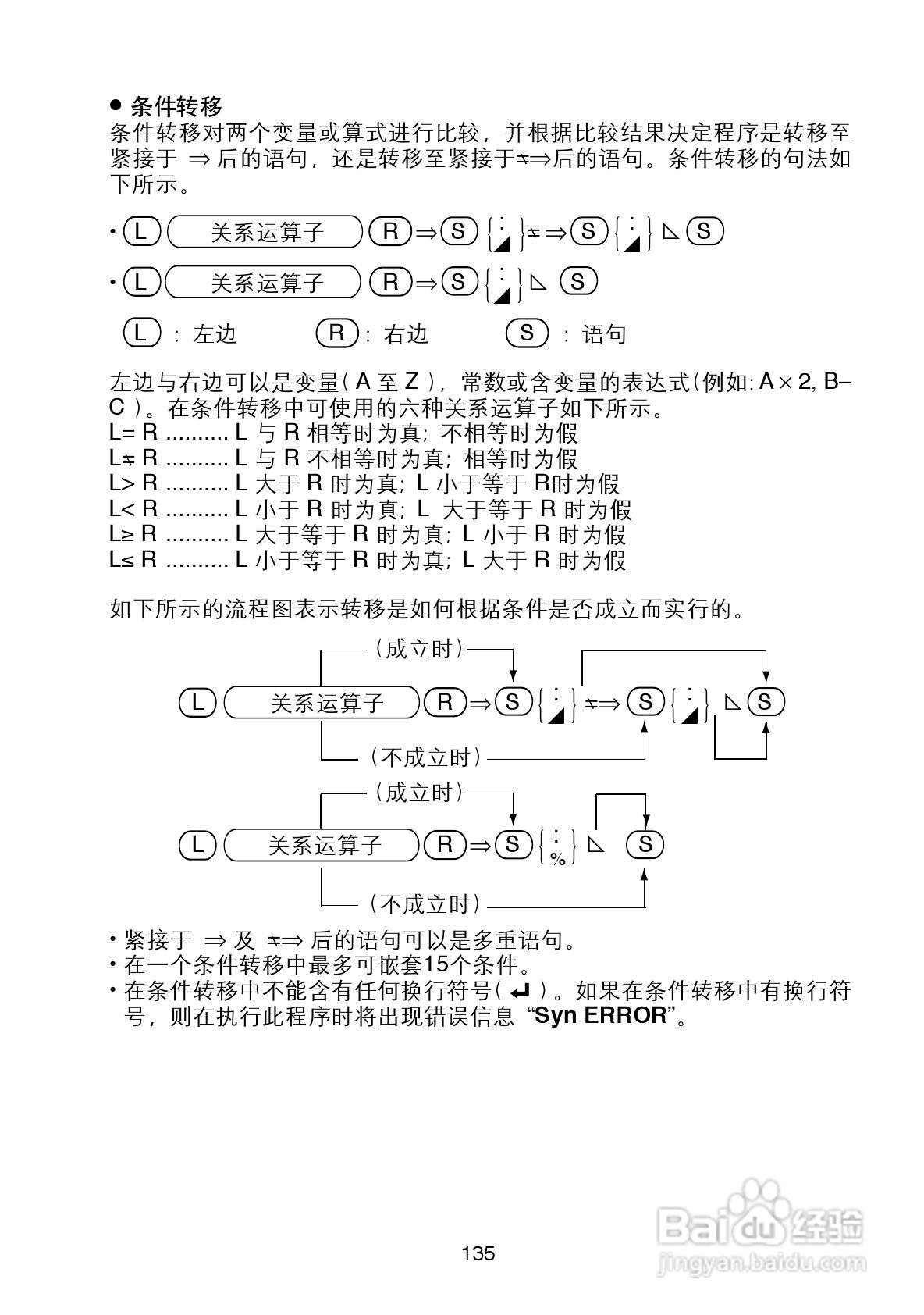 Casio FX-4800P型科学计算器说明书:[14]